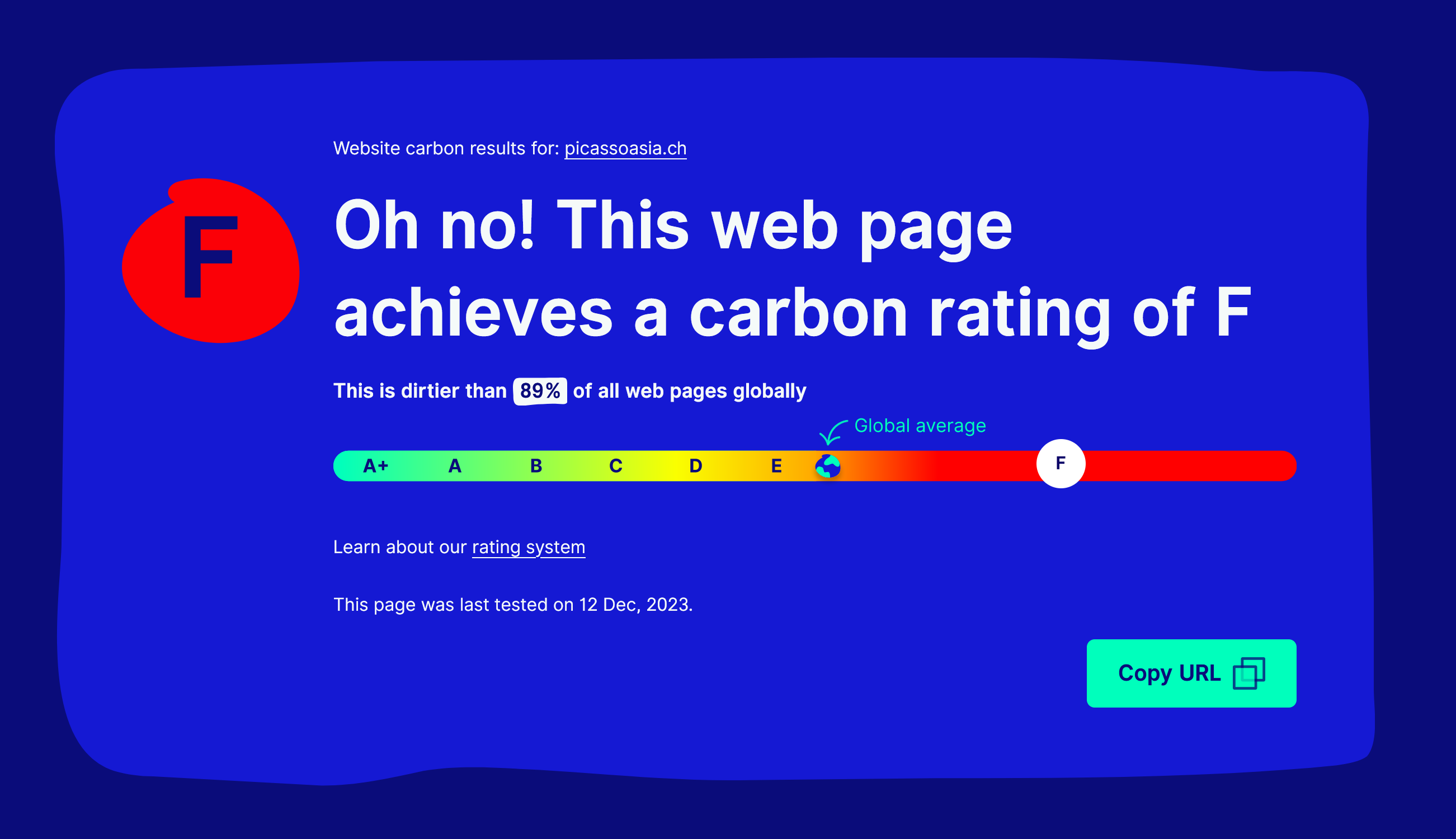screen du bilan pour le site wordpress